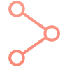 Social Media Integration